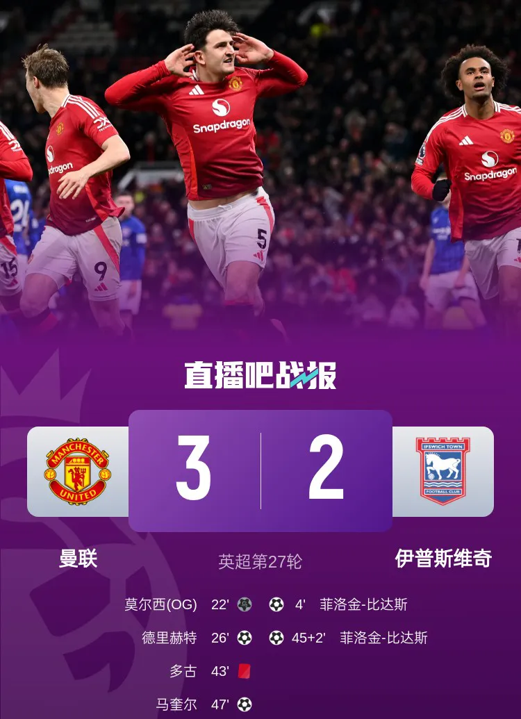 转折点曼联刷新队史纪录，意甲清晨攻防权衡，媒体盛赞，阵容厚度经受考验的简单介绍